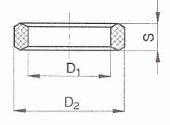 Seal-edge Rings B-DKI